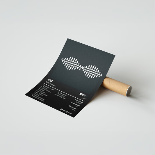 Arctic Monkeys AM Album Poster