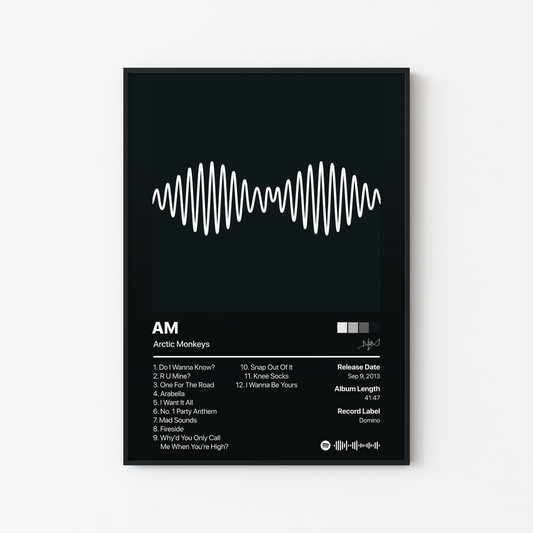 Arctic Monkeys AM Album Poster
