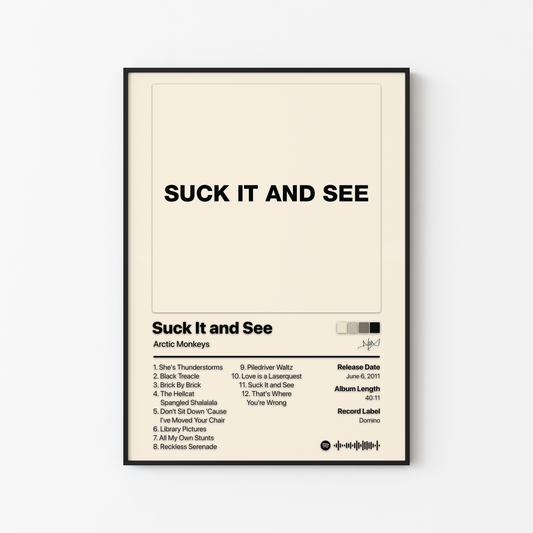 Arctic Monkeys Suck It and See Album Poster