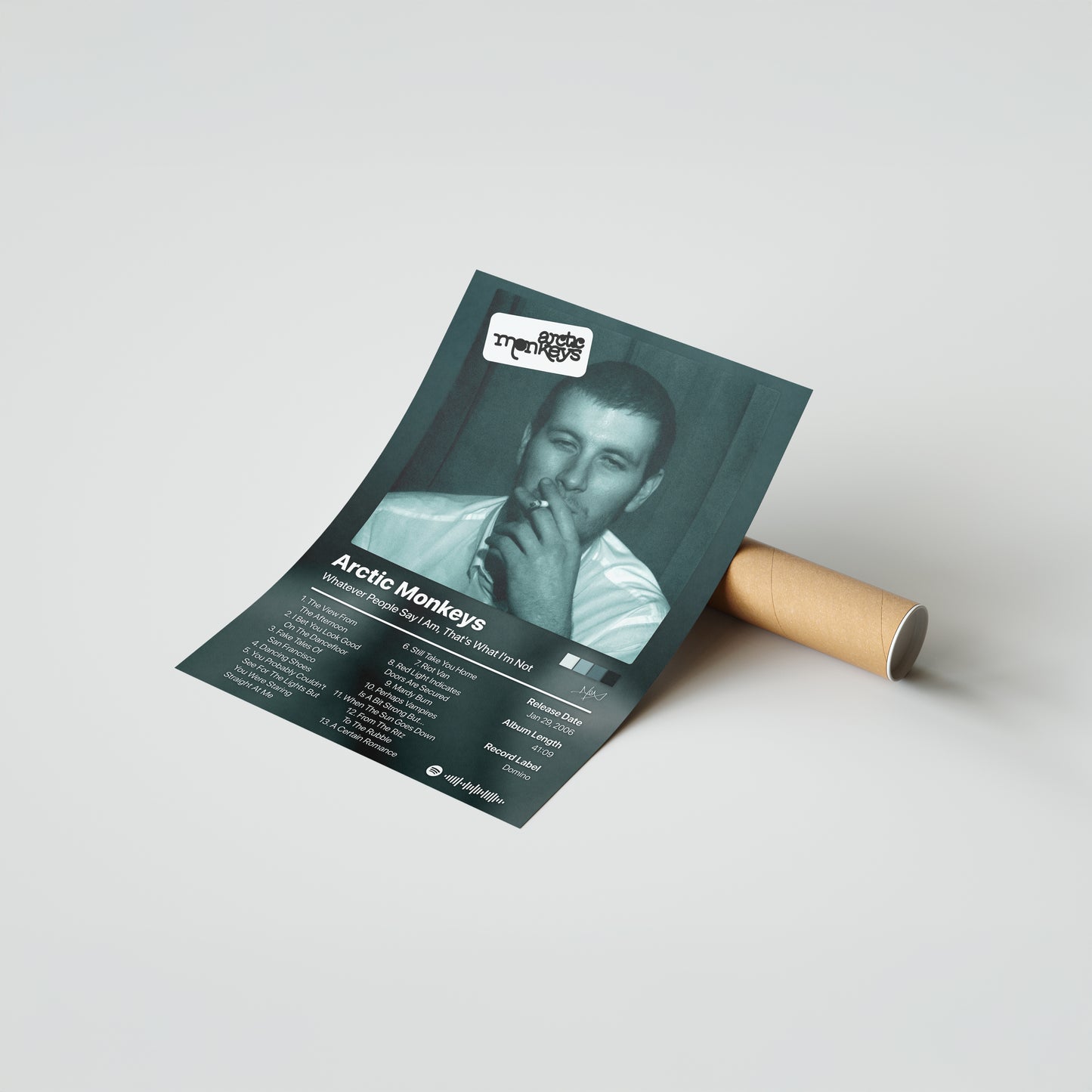 Arctic Monkeys Whatever People Say I Am, That's What I'm Not Album Poster