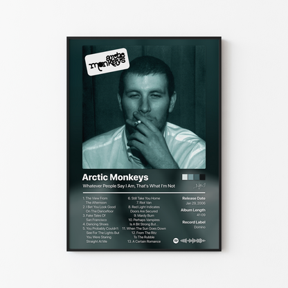 Arctic Monkeys Whatever People Say I Am, That's What I'm Not Album Poster