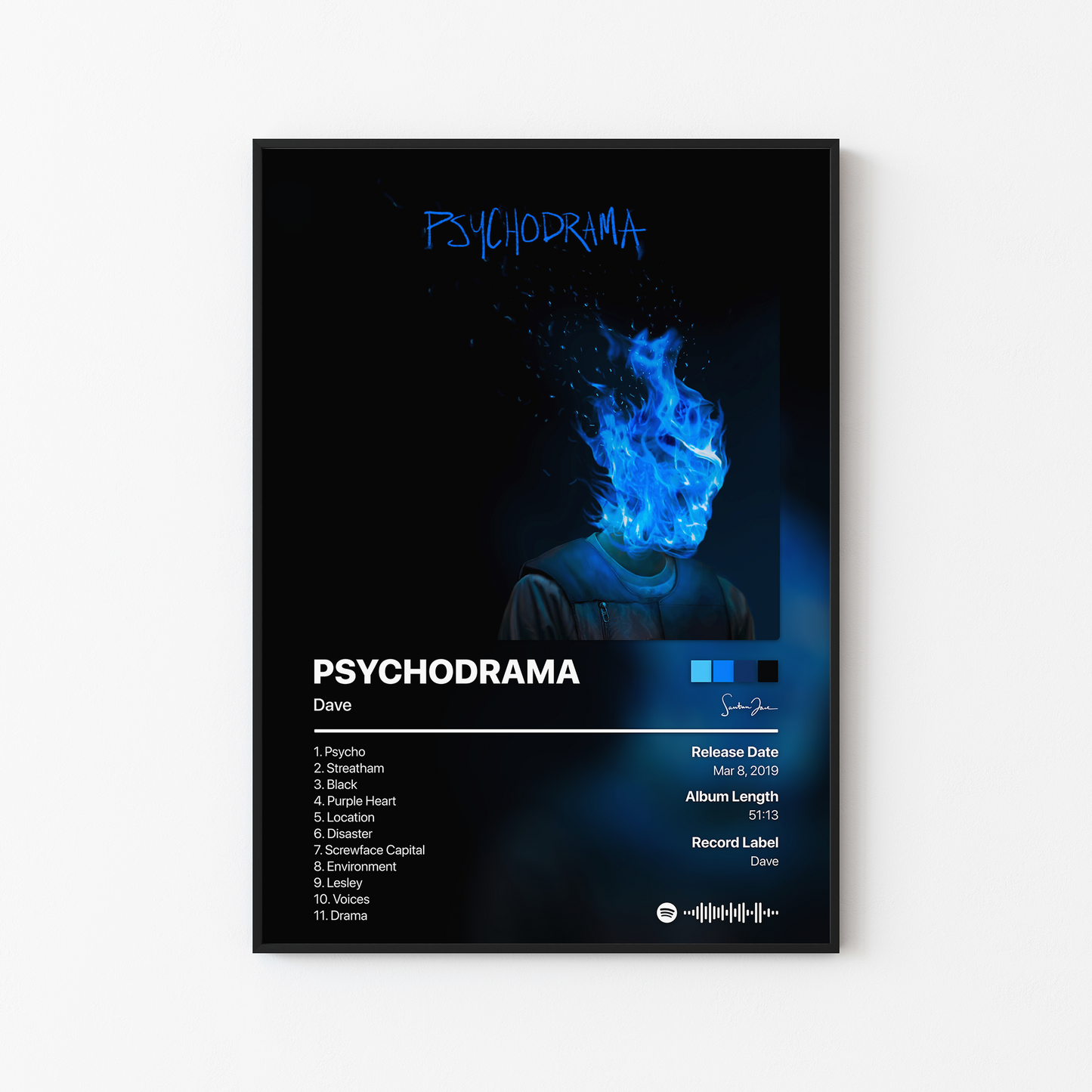 Dave PSYCHODRAMA Album Poster