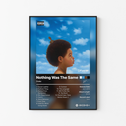 Drake Nothing Was The Same Album Poster