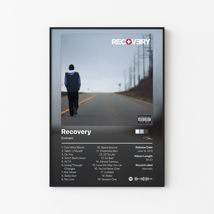 Eminem Recovery Album Poster