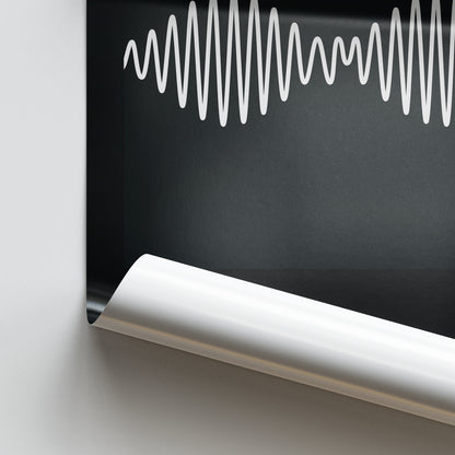 Arctic Monkeys AM Album Poster