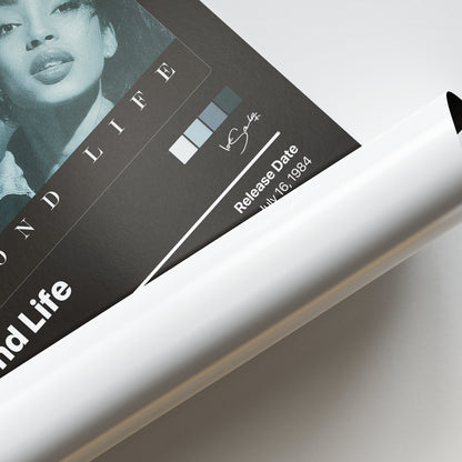 Sade Diamond Life Album Poster