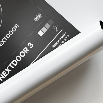PARTYNEXTDOOR PARTYNEXTDOOR 3 Album Poster