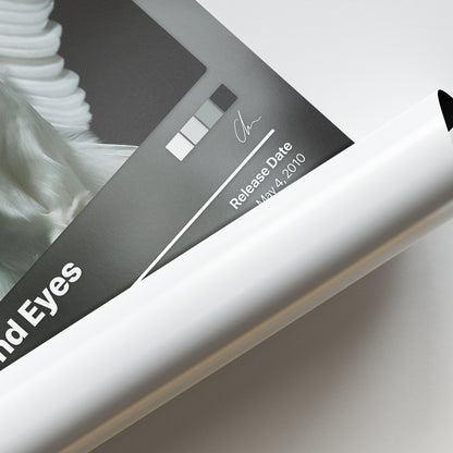Deftones Diamond Eyes Album Poster
