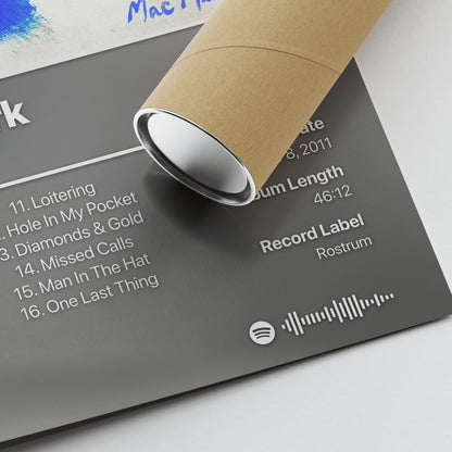 Mac Miller Blue Slide Park Album Poster