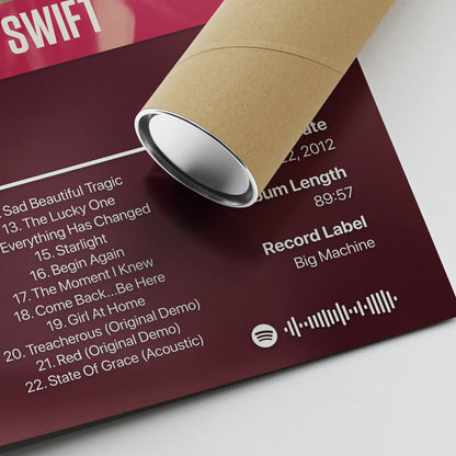 Taylor Swift Red (Deluxe) Album Poster