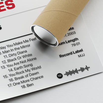 Michael Jackson Number Ones Album Poster