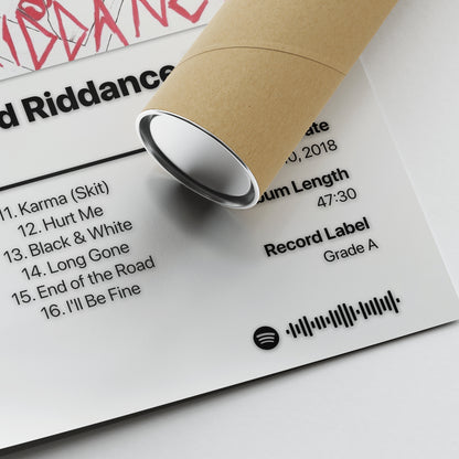 Juice WRLD Goodbye & Good Riddance Album Poster
