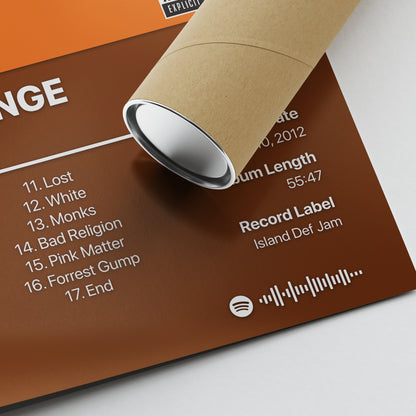 Frank Ocean channel ORANGE Album Poster