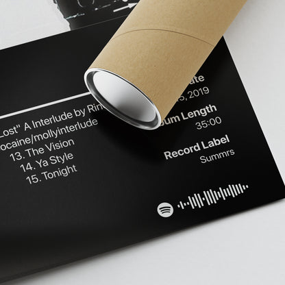 Summrs Isolation Album Poster