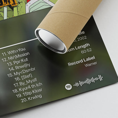 Linkin Park Reanimation Album Poster