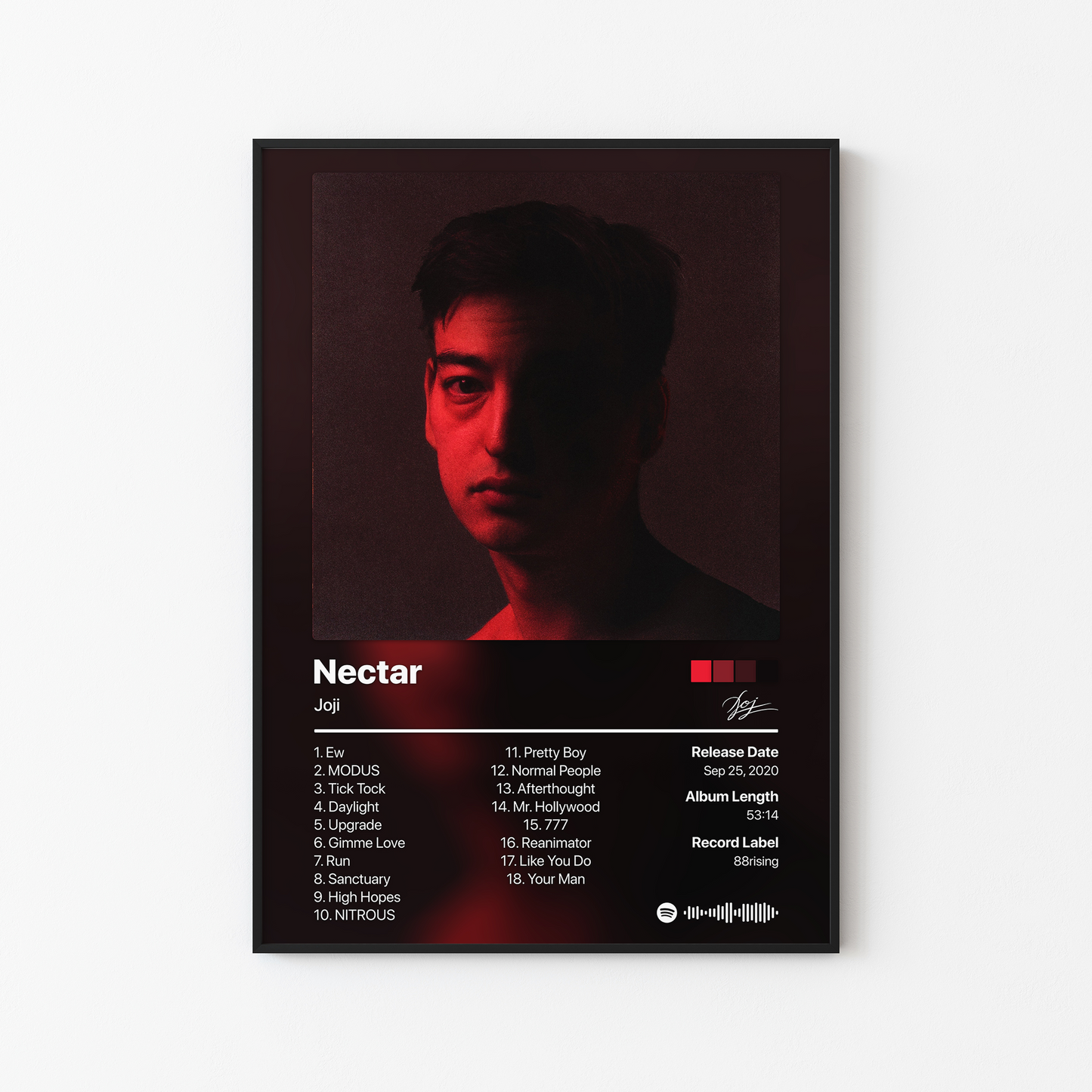 Joji Nectar Album Poster