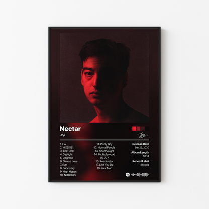 Joji Nectar Album Poster