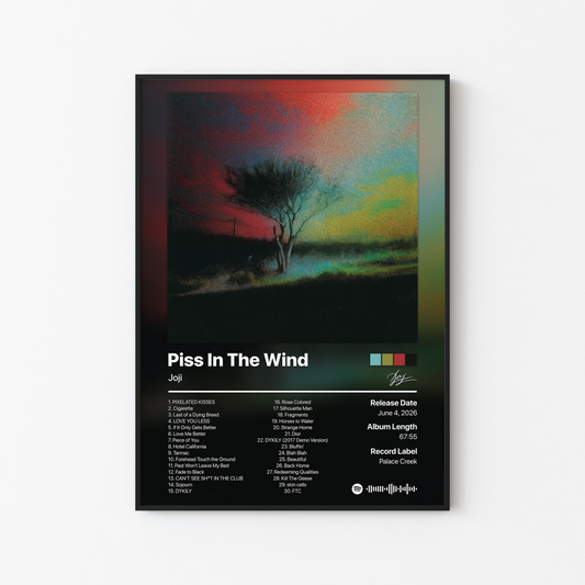 Joji Piss In The Wind (Deluxe) Album Poster