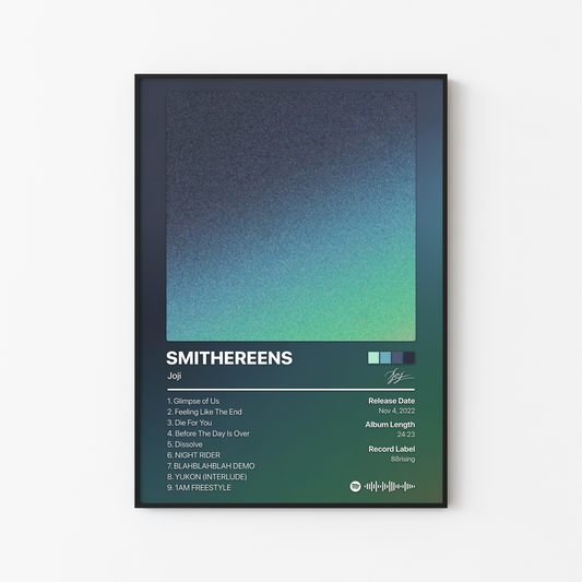 Joji SMITHEREENS Album Poster