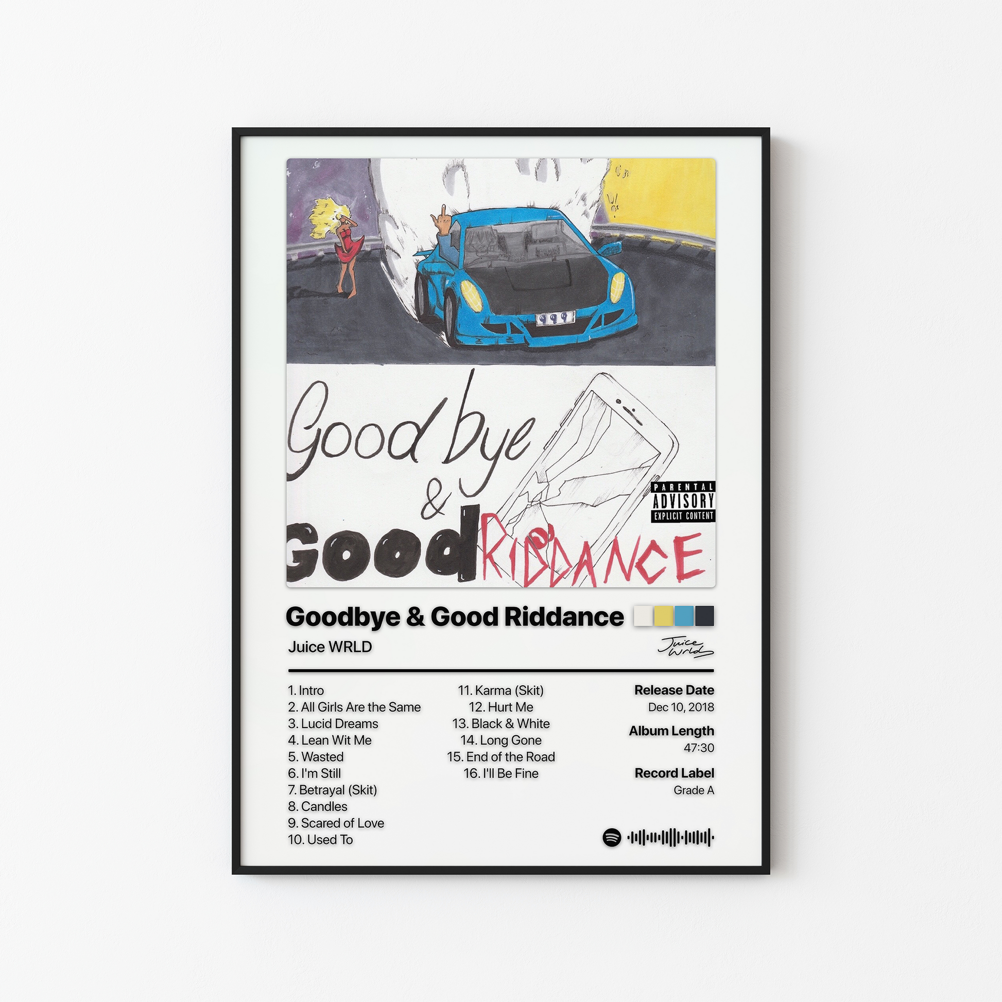 Juice WRLD Goodbye & Good Riddance Album Poster