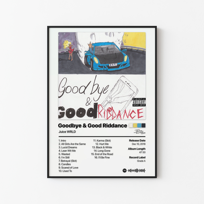 Juice WRLD Goodbye & Good Riddance Album Poster