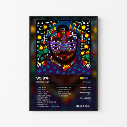 KAYTRANADA 99.9% Album Poster