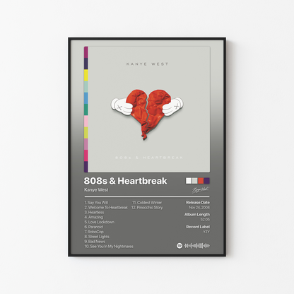 Kanye West 808s and Heartbreak Album Poster