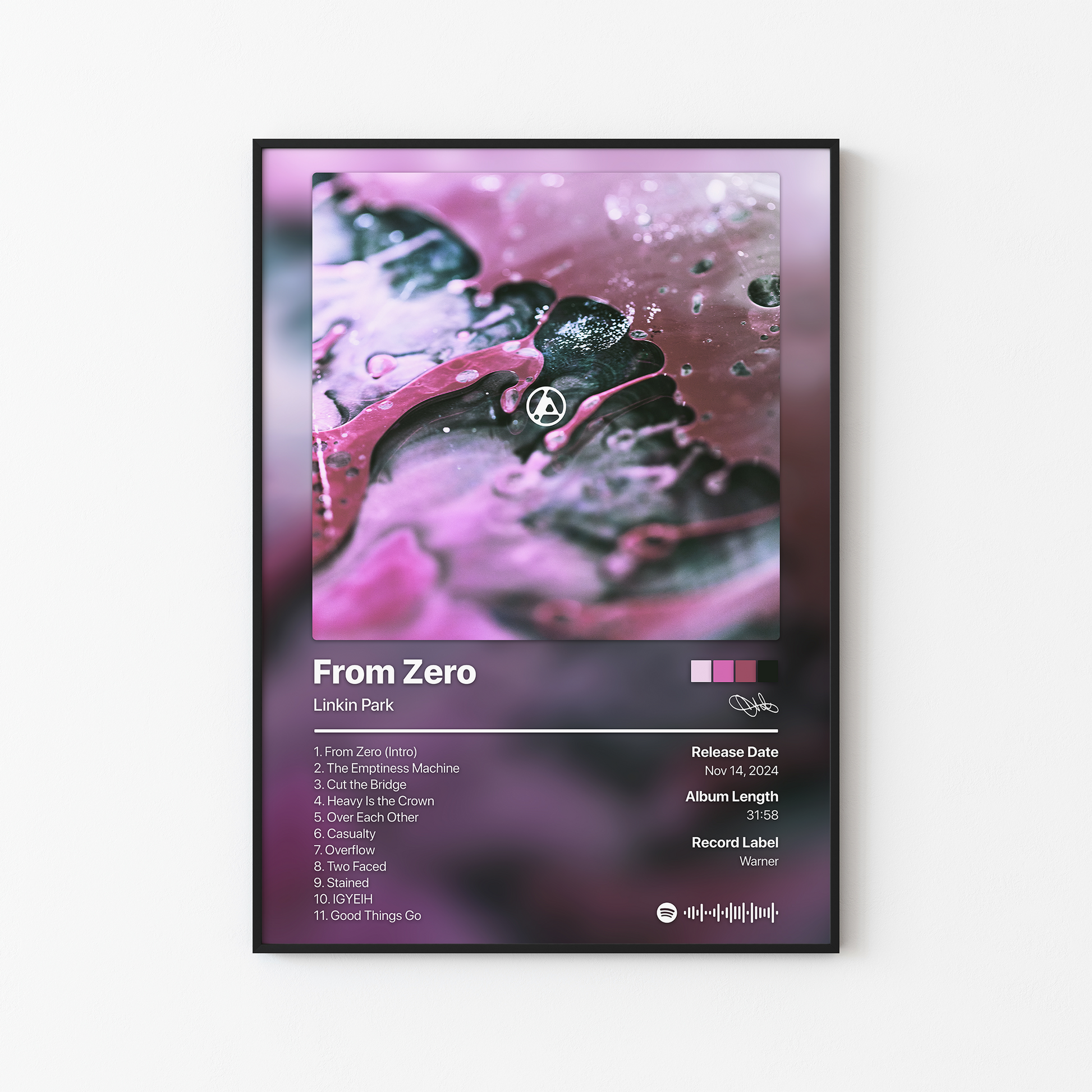 Linkin Park From Zero Album Poster
