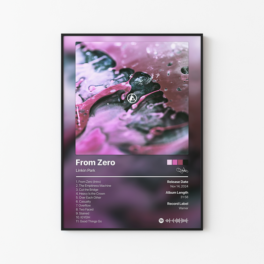 Linkin Park From Zero Album Poster