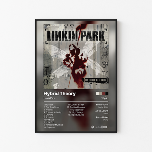 Linkin Park Hybrid Theory Album Poster