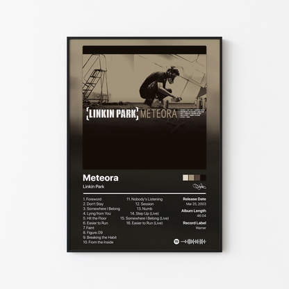 Linkin Park Meteora Album Poster