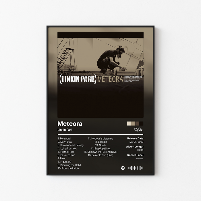 Linkin Park Meteora Album Poster