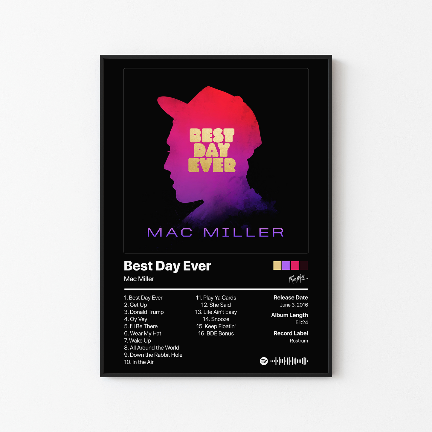 Mac Miller Best Day Ever Album Poster