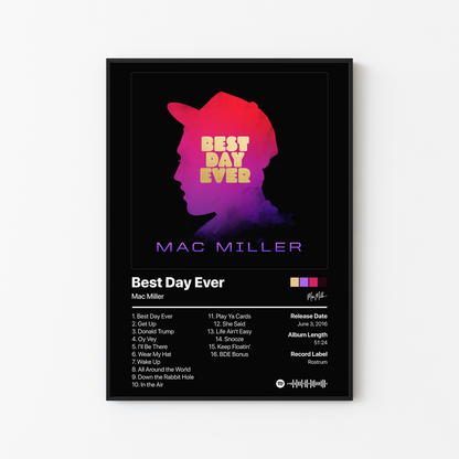 Mac Miller Best Day Ever Album Poster