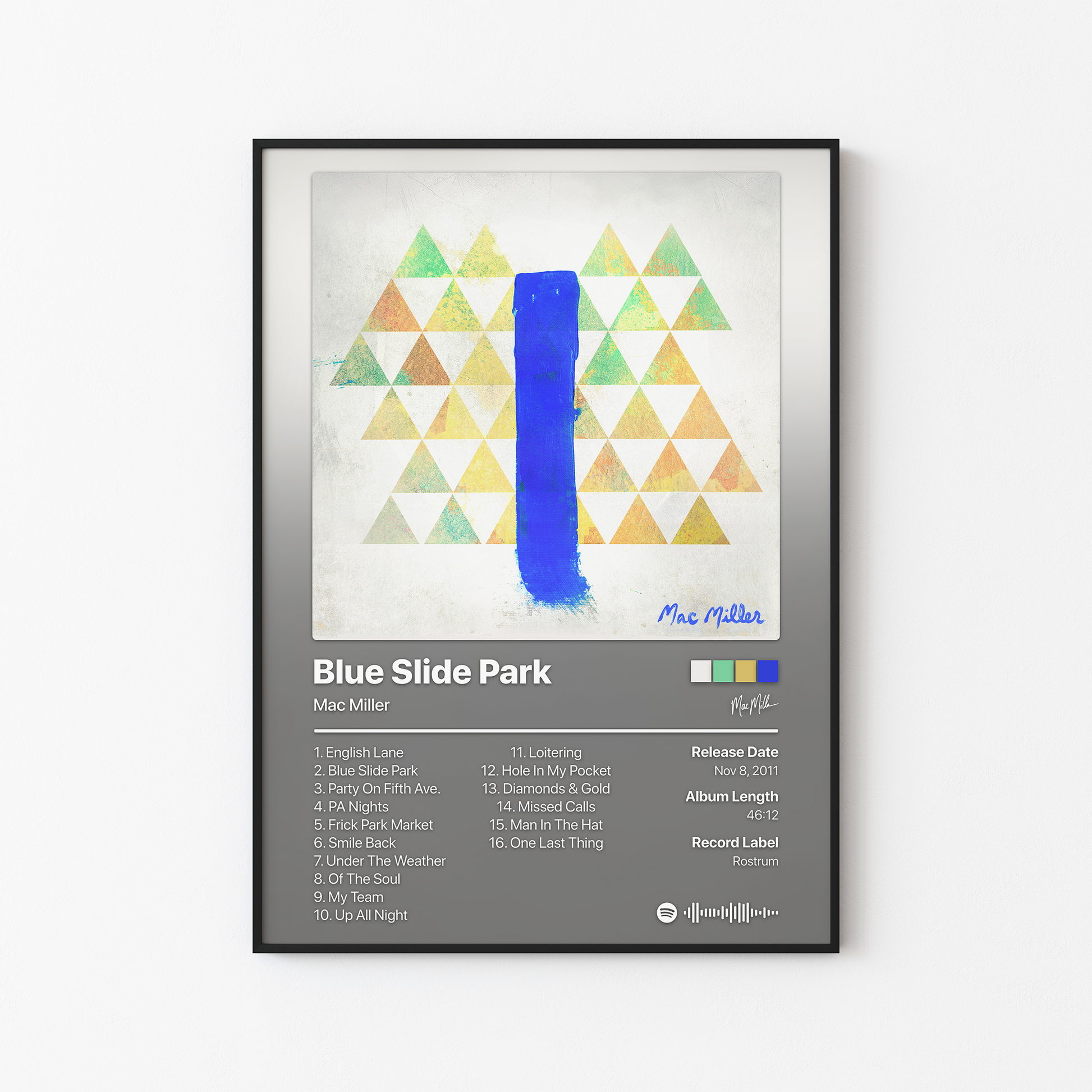 Mac Miller Blue Slide Park Album Poster