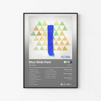 Mac Miller Blue Slide Park Album Poster