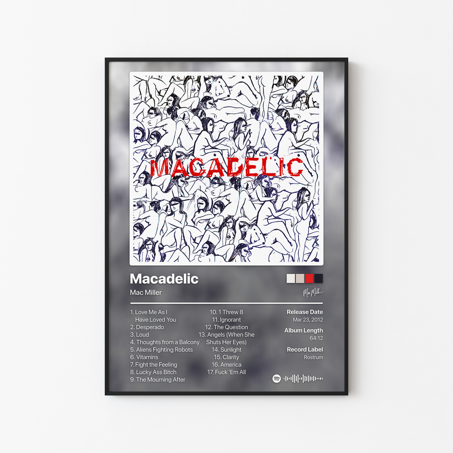 Mac Miller Macadelic Album Poster
