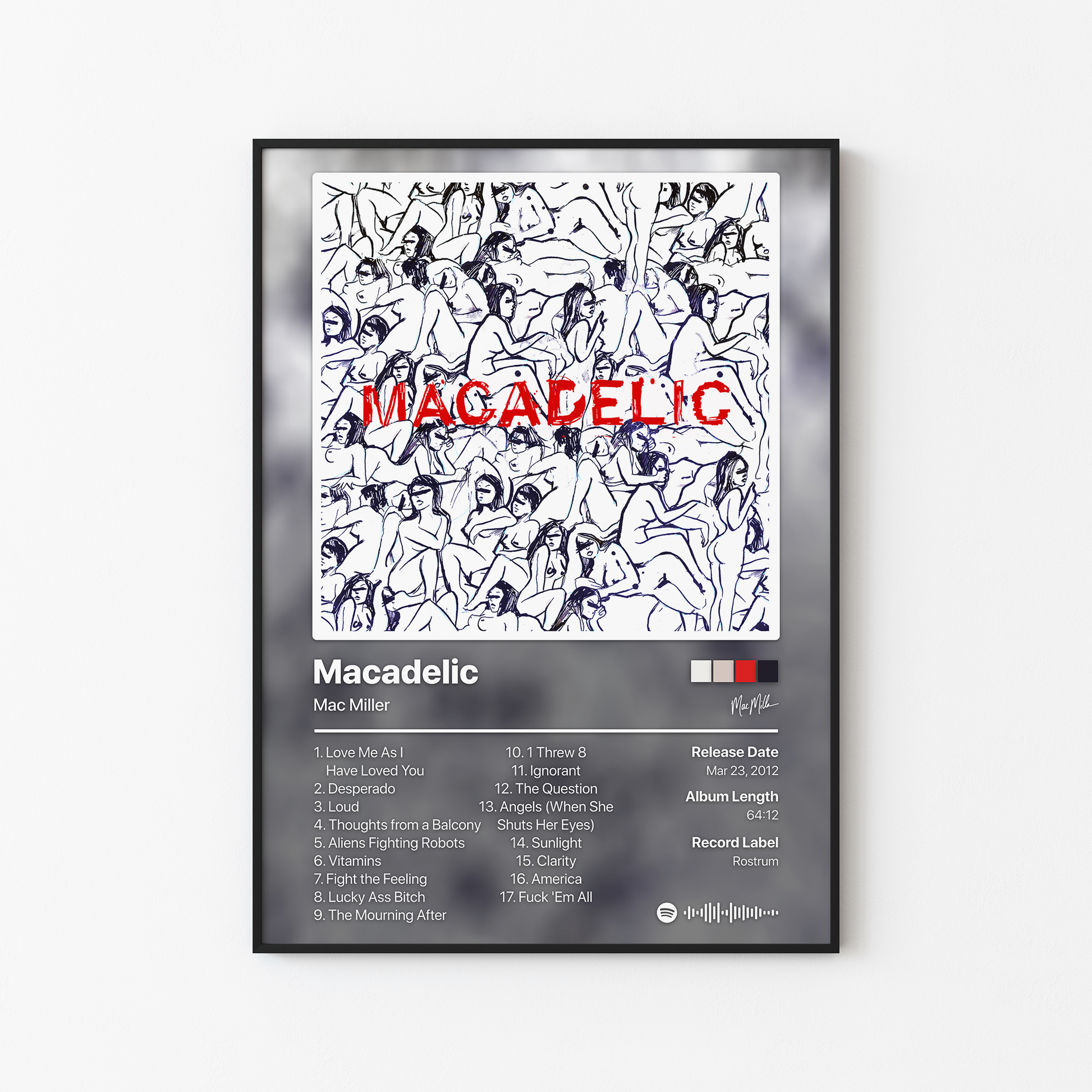 Mac Miller Macadelic Album Poster