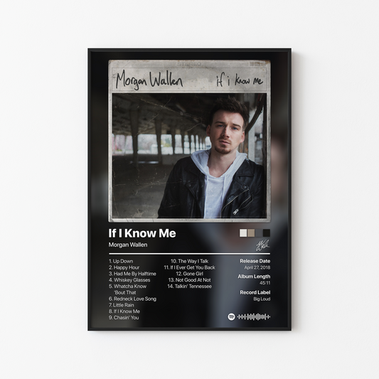 If I Know Me Album Poster