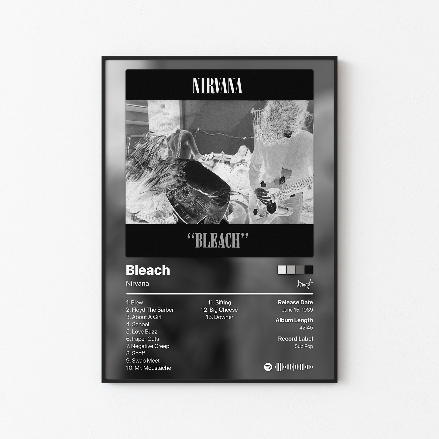 Nirvana Bleach Album Poster