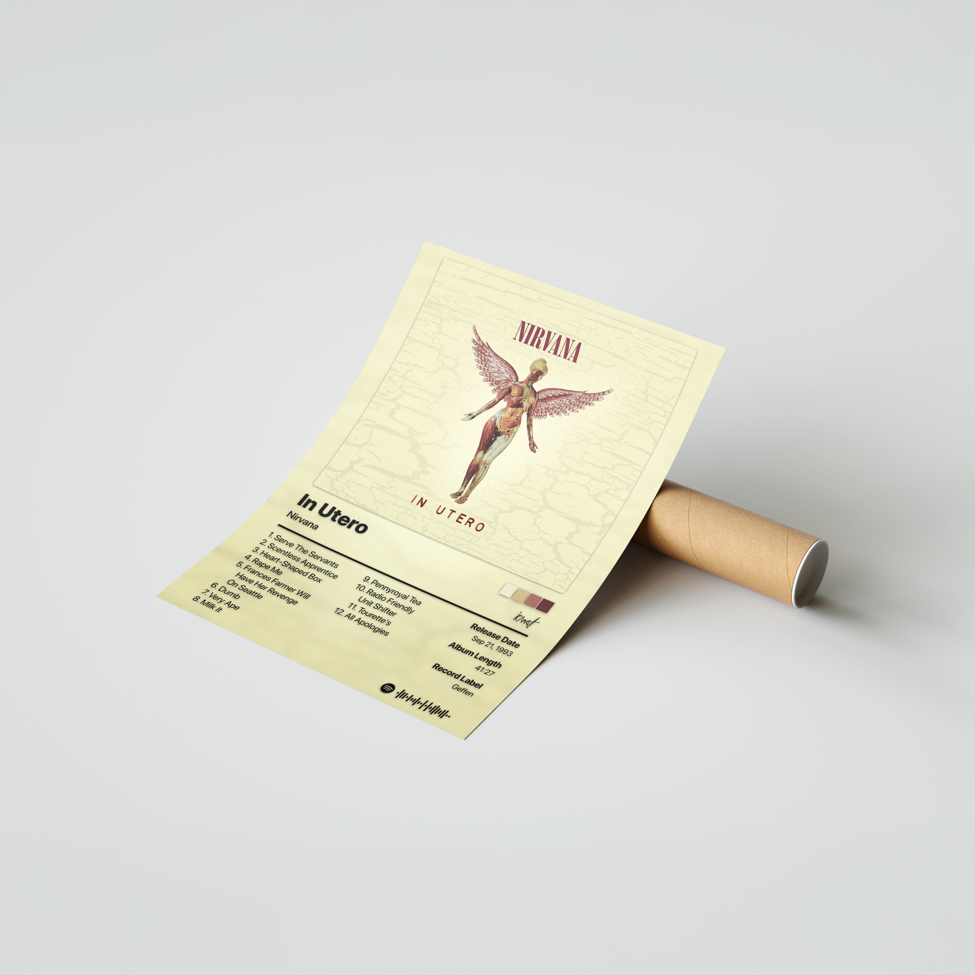 Nirvana In Utero Album Poster