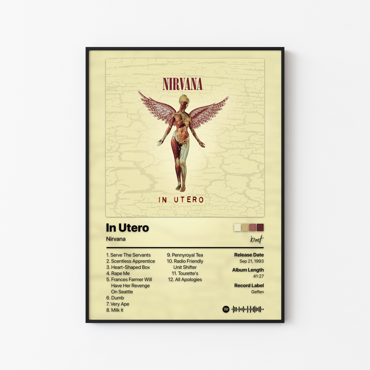 Nirvana In Utero Album Poster