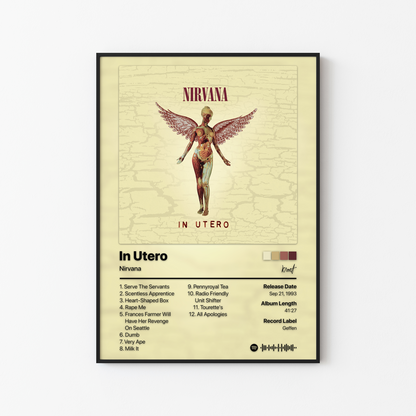 Nirvana In Utero Album Poster