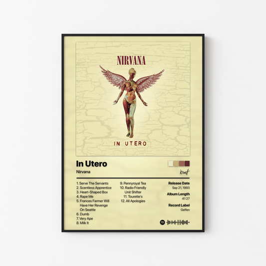 Nirvana In Utero Album Poster