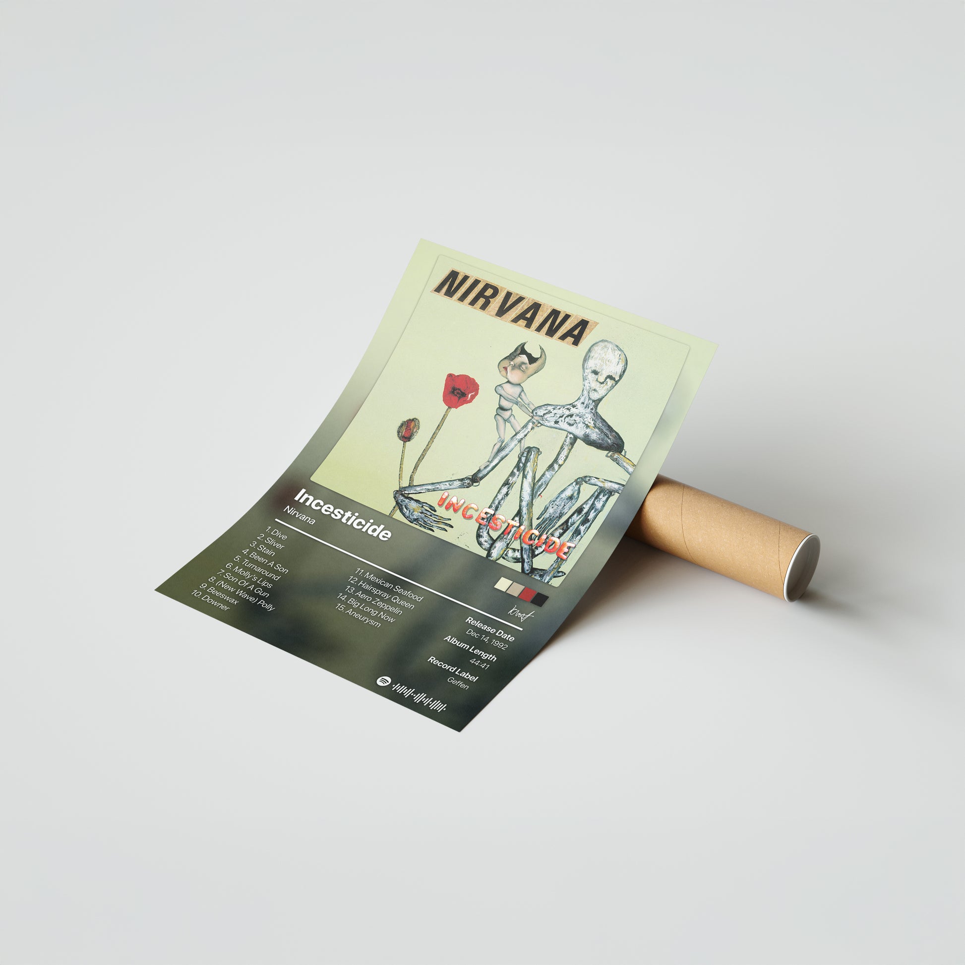 Nirvana Incesticide Album Poster