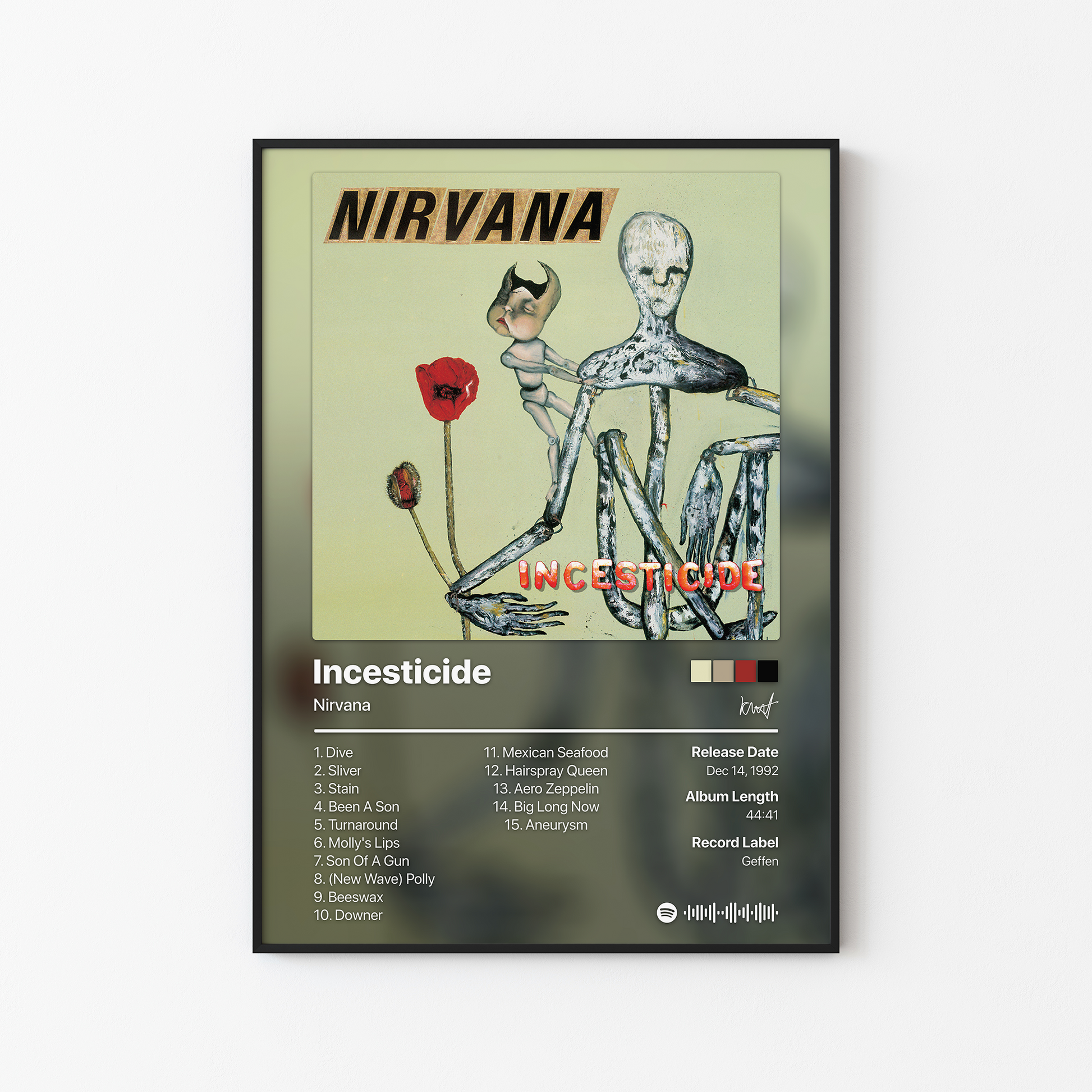 Nirvana Incesticide Album Poster