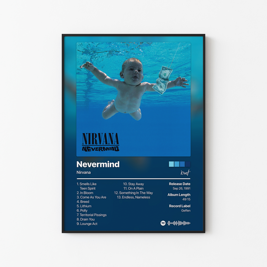 Nirvana Nevermind Album Poster
