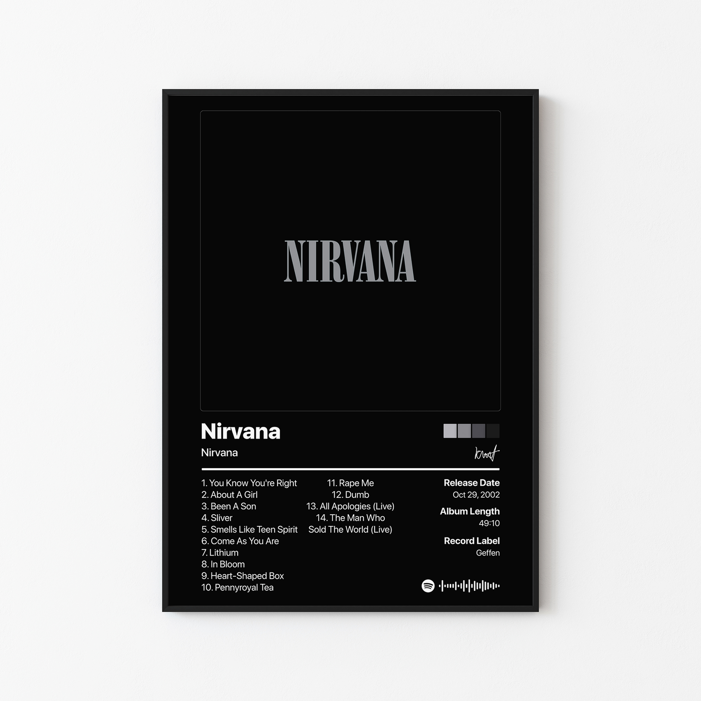 Nirvana Self Titled Album Poster