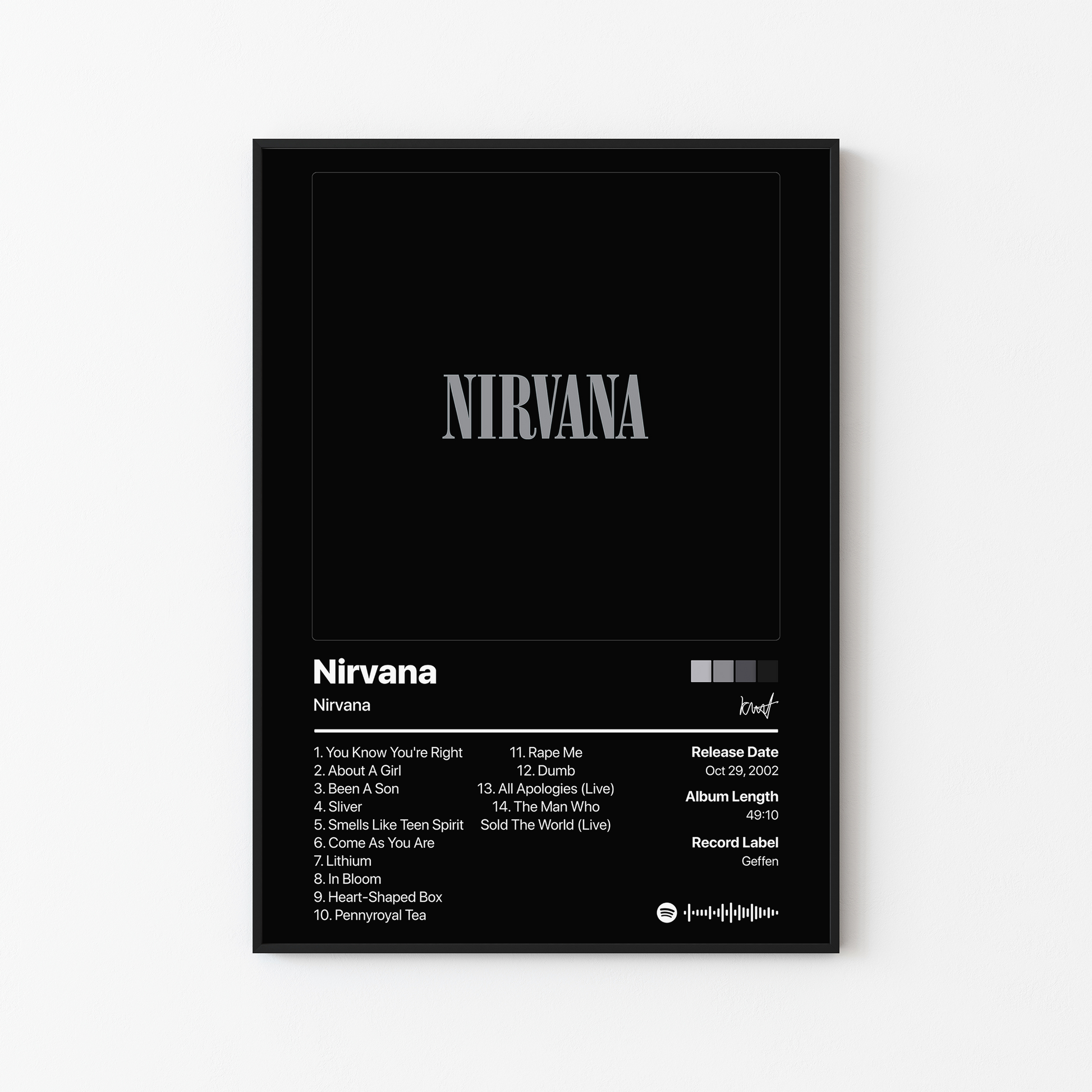 Nirvana Self Titled Album Poster