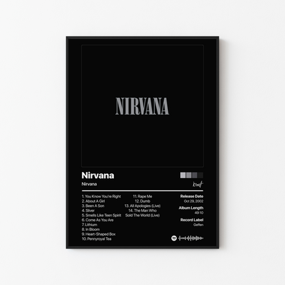 Nirvana Self Titled Album Poster